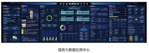 國資監(jiān)管九個典型應用場景，激發(fā)國企改革源動能