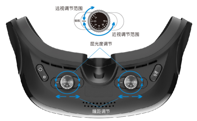 看電影的神器，5G+MR頭顯，享受微美全息超3D的樂趣