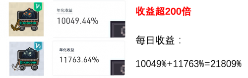 庫(kù)幣NFT盲盒漏洞？有人用6美元開(kāi)出絕版NFT，凈賺100倍！
