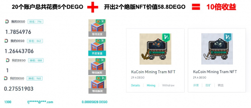 庫(kù)幣NFT盲盒漏洞？有人用6美元開(kāi)出絕版NFT，凈賺100倍！