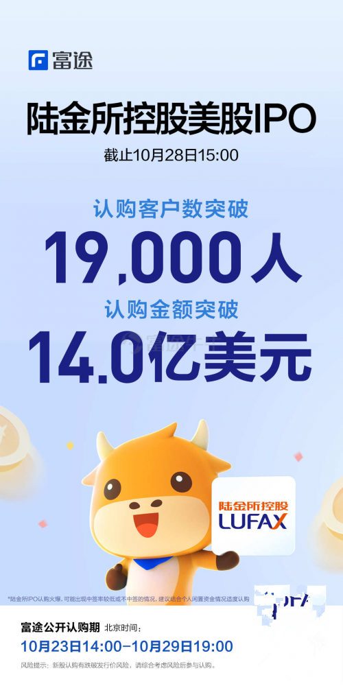 新股認購
