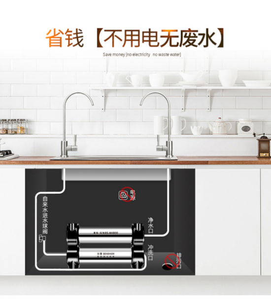 凈水器十大品牌，提高全家生活品質(zhì)