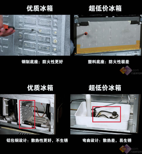 市場降價(jià)，工廠就要減配！很遺憾，消費(fèi)者被蒙在鼓里！
