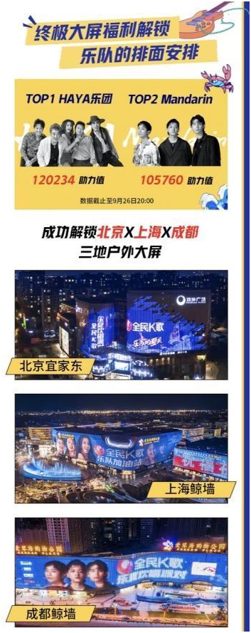樂隊在《樂夏2》“出圈”，樂迷在全民K歌狂歡