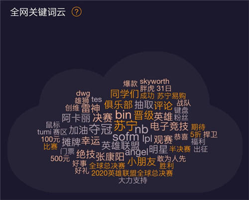 S10決賽風(fēng)頭蓋過雙十一，蘇寧易購躺贏