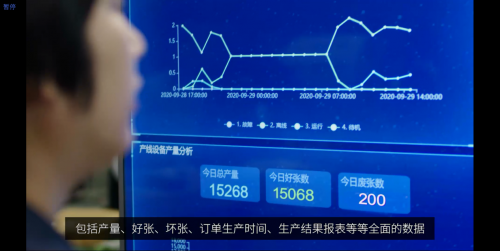 攜手高斯（中國），聯(lián)想以一攬子智能化解決方案催生印刷工業(yè)新業(yè)態(tài)
