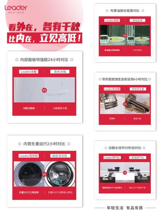 年輕家電品牌的選擇還停留在小米?對比之后，原來可以有新選擇