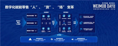 全鏈路數(shù)字化轉(zhuǎn)型下，零售企業(yè)如何做到消費者“心智占領(lǐng)”