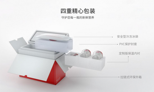 高端鮮燉燕窩領(lǐng)導(dǎo)者小仙燉 掀起“明星同款”滋補(bǔ)新風(fēng)潮