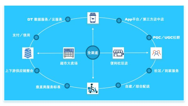 從三大差異，看我樂櫥柜和尚品宅配哪個好？