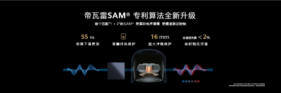 音質(zhì)與智慧兩全其美的“HiFi智能小鋼炮”，HUAWEI Sound發(fā)布