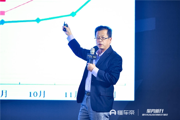 懂車帝賣車通升級(jí)煥新 一體化解決方案助力經(jīng)銷商自主營銷私域運(yùn)營