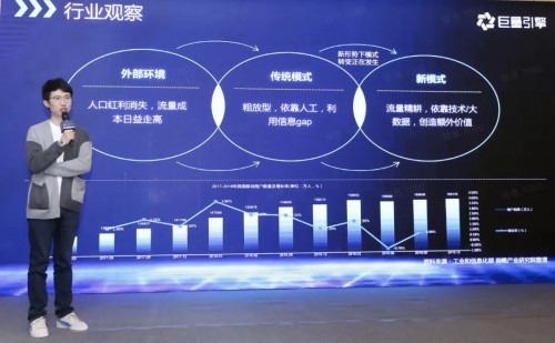 巨量引擎商業(yè)服務(wù)市場生態(tài)共建，開啟營銷效率工具和定制服務(wù)新征程