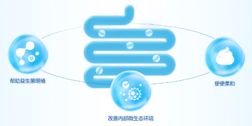 羊奶粉品牌排行榜大咖多，便秘寶寶囤這款