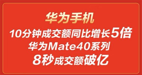 京東、華為用無人機表演慶祝11.11首戰(zhàn)告捷