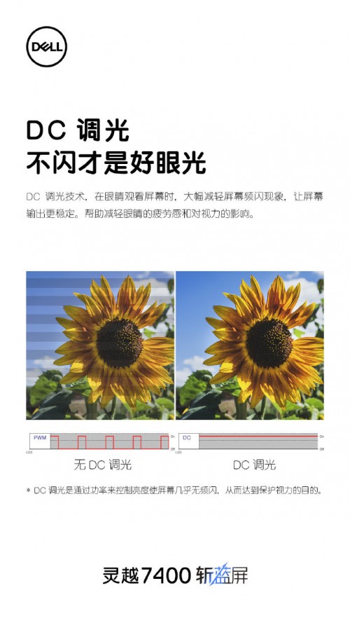 戴爾靈越7400 Xe顯卡不輸獨(dú)顯，最少還省600元
