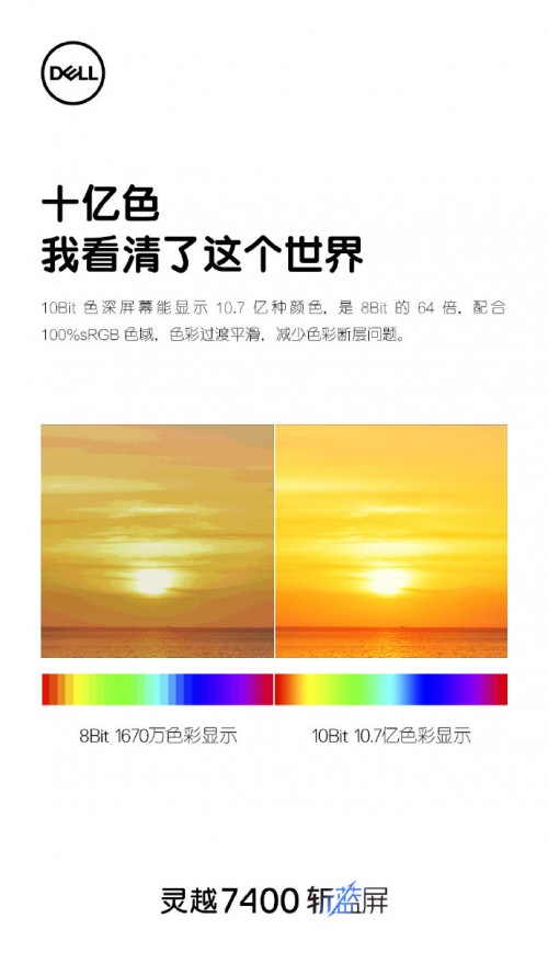 戴爾靈越7400 Xe顯卡不輸獨(dú)顯，最少還省600元