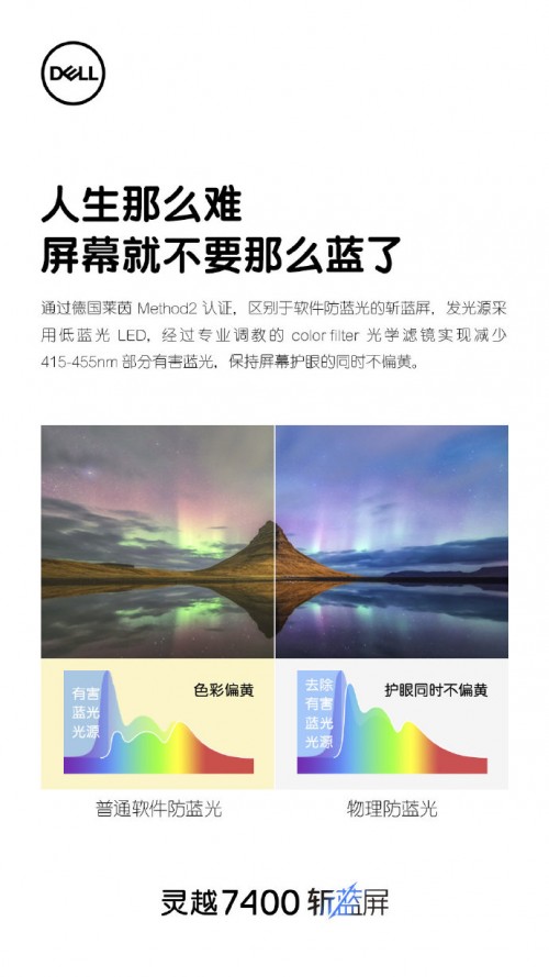 戴爾靈越7400 Xe顯卡不輸獨(dú)顯，最少還省600元