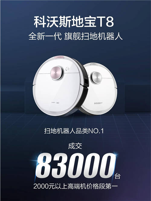 雙十一開(kāi)門紅首戰(zhàn)告捷 科沃斯家用機(jī)器人三大品類再度領(lǐng)跑