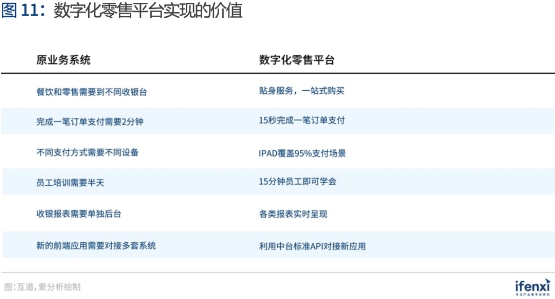 互道信息實(shí)力入選《愛分析·中國(guó)數(shù)據(jù)智能應(yīng)用趨勢(shì)報(bào)告》