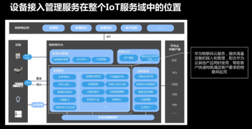 一場(chǎng)開(kāi)發(fā)者的俠客夢(mèng)延續(xù)，DevRun開(kāi)發(fā)者沙龍華為云重慶專(zhuān)場(chǎng)掀起山城風(fēng)云