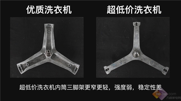 歡迎“降價”，但拒絕“減配降價”！生活需要底線