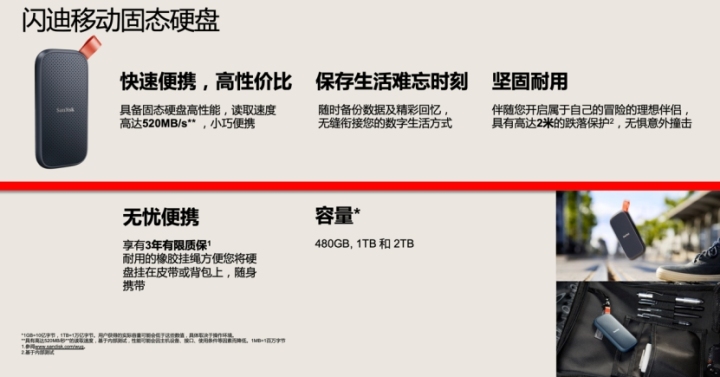 閃迪推出新款移PSSD系列產品，全方位助力攝影師