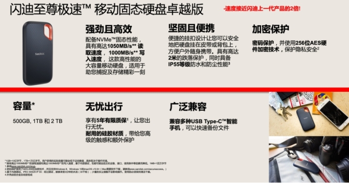 閃迪推出新款移PSSD系列產品，全方位助力攝影師