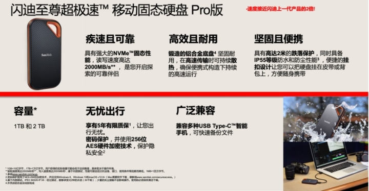 閃迪推出新款移PSSD系列產品，全方位助力攝影師