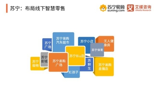 蘇寧百億補(bǔ)貼首次擴(kuò)大至線下，給人民的補(bǔ)貼，不是說說而已