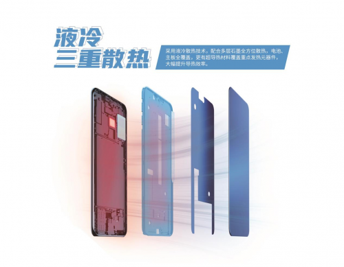 中興進(jìn)擊千元5G市場，全新Blade 20 5G售價1499元