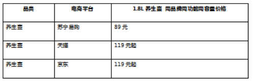 打工人的血汗錢就要用到刀刃上，便宜好物上蘇寧