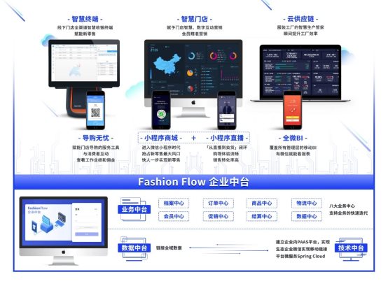 入圍率2.67%！麗晶軟件成功入選騰訊SaaS加速器二期項(xiàng)目