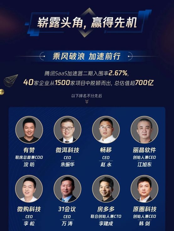 入圍率2.67%！麗晶軟件成功入選騰訊SaaS加速器二期項(xiàng)目
