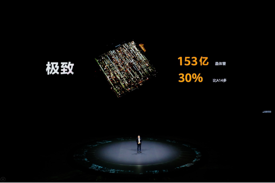 兼具智慧與個(gè)性的EMUI 11，是如何提升用戶體驗(yàn)的？