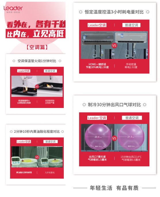也許你很大牌，但我更懂年輕人！Leader長在年輕人審美上的空調(diào)