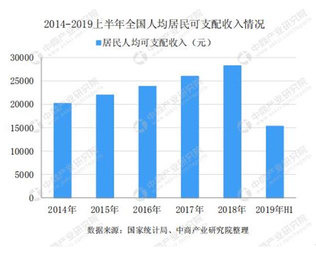 玄訊洞見(jiàn):消費(fèi)紅利經(jīng)濟(jì)消失，“數(shù)智創(chuàng)新”時(shí)代正在崛起！
