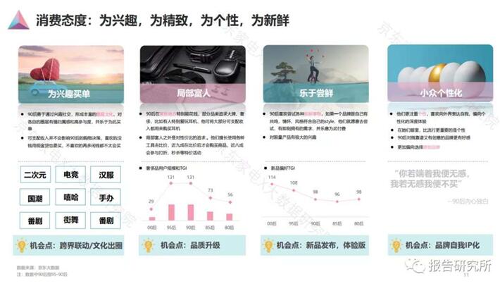 玄訊洞見(jiàn):消費(fèi)紅利經(jīng)濟(jì)消失，“數(shù)智創(chuàng)新”時(shí)代正在崛起！