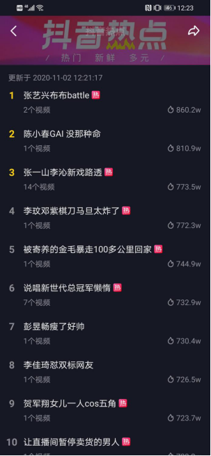 上熱搜+銷(xiāo)售破億，彭昱暢跑到超級(jí)買(mǎi)手直播間要挑戰(zhàn)李佳琦？