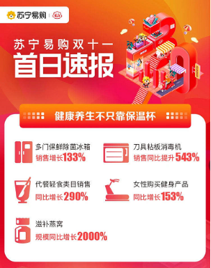 上熱搜+銷(xiāo)售破億，彭昱暢跑到超級(jí)買(mǎi)手直播間要挑戰(zhàn)李佳琦？
