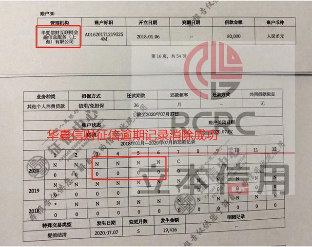 華夏信財征信逾期，征信異議處理如何開展？