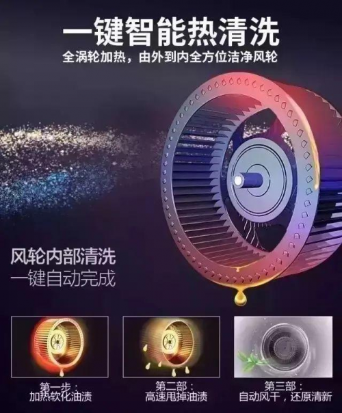 這才是集成灶十大品牌，浙派憑2個(gè)唯一占據(jù)上風(fēng)！