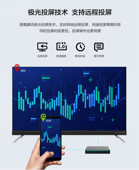 騰訊極光盒子3Pro：五大升級(jí)引爆市場(chǎng)好評(píng)