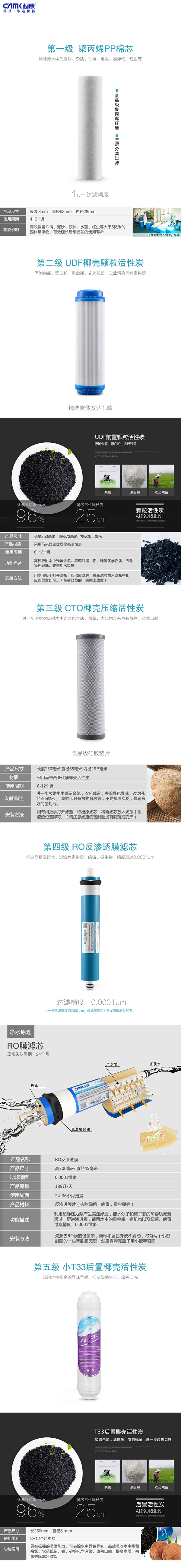 家用凈水器濾芯更換指南