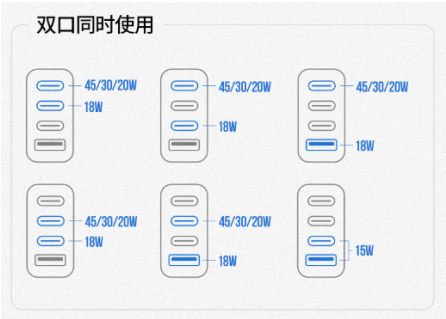能為兩臺(tái)iPhone12快充，綠聯(lián)65W氮化鎵充電器獲CQC首批認(rèn)證