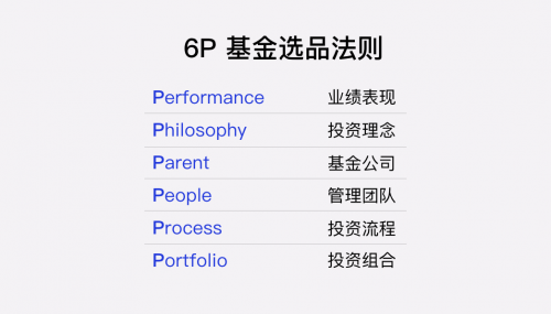 財(cái)富管理品牌全新升級 富途大象財(cái)富布局全球資產(chǎn)配置