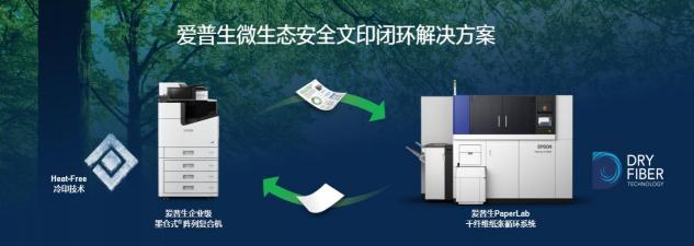 進博會開幕在即！愛普生六大展區(qū)重磅方案搶先看！