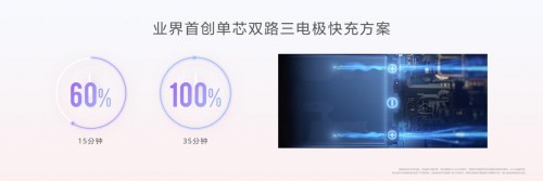 華為nova 8 SE來了，不止Mate同款66W超級(jí)快充