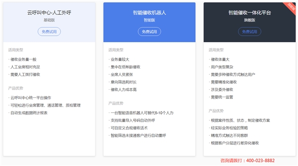提高催收效率，降低外包需求，智能催收正逐步成為催收主流