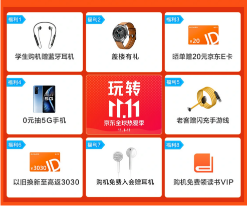 八大購機福利，附贈VIP讀書月卡：京東iQOO讀書日活動開啟